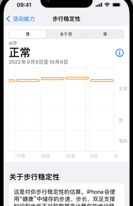 察哈尔右翼中iPhone手机维修如何在iPhone开启'步行稳定性通知'