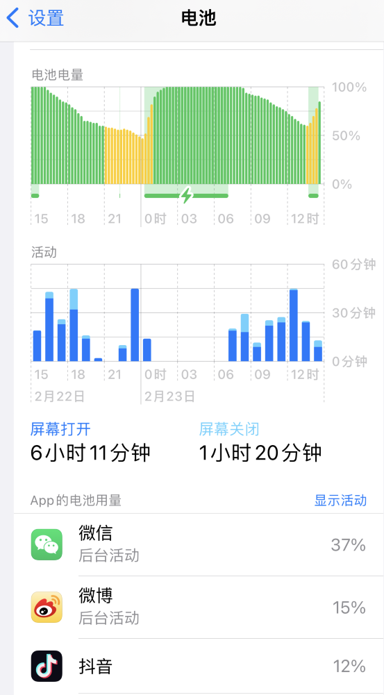 察哈尔右翼中苹果14维修分享如何延长 iPhone 14 的电池使用寿命 