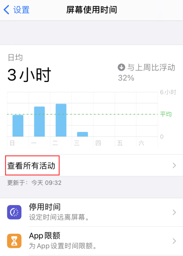 察哈尔右翼中苹果手机维修分享如何在 iPhone 上关闭“快捷指令”横幅通知 